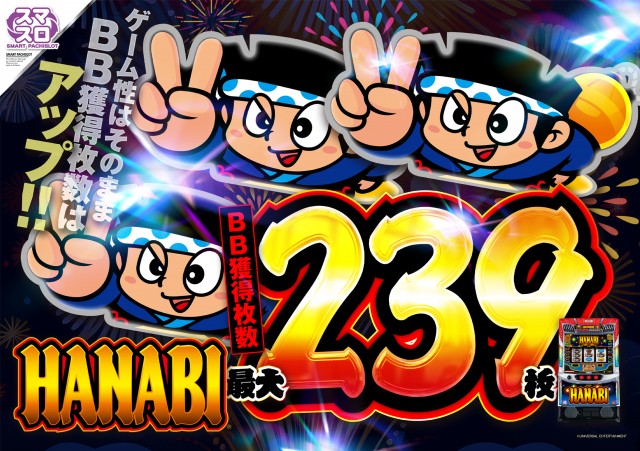 T&D 小松店の最新情報画像