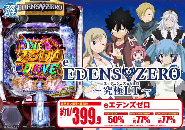 つつじヶ丘ワールドの最新情報画像