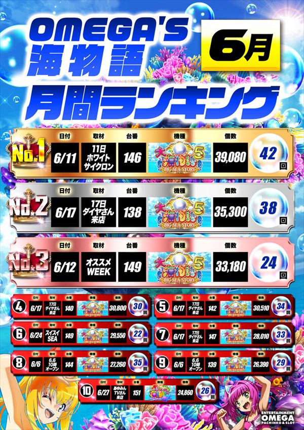 エンターテイメントオメガ野々市ホワイトバードの最新情報画像