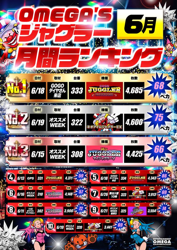 エンターテイメントオメガ野々市ホワイトバードの最新情報画像