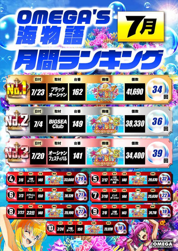 エンターテイメントオメガ野々市ホワイトバードの最新情報画像