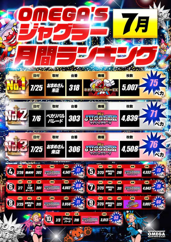 エンターテイメントオメガ野々市ホワイトバードの最新情報画像