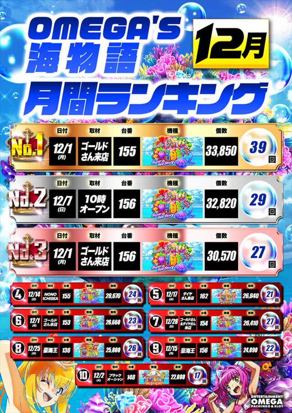 エンターテイメントオメガ野々市ホワイトバードの最新情報画像