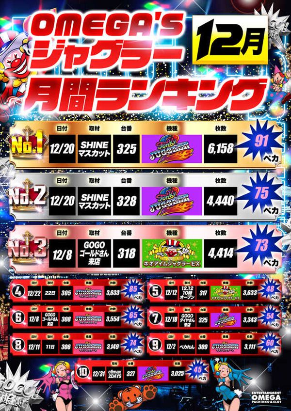 エンターテイメントオメガ野々市ホワイトバードの最新情報画像