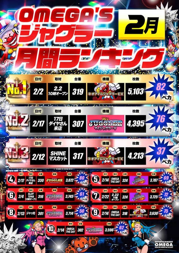 エンターテイメントオメガ野々市ホワイトバードの最新情報画像