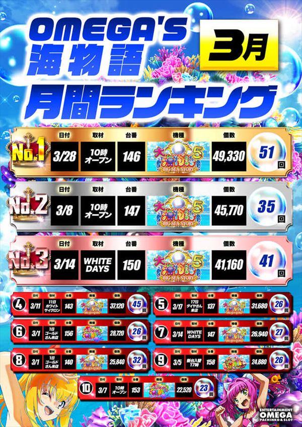 エンターテイメントオメガ野々市ホワイトバードの最新情報画像