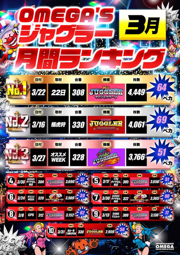 エンターテイメントオメガ野々市ホワイトバードの最新情報画像