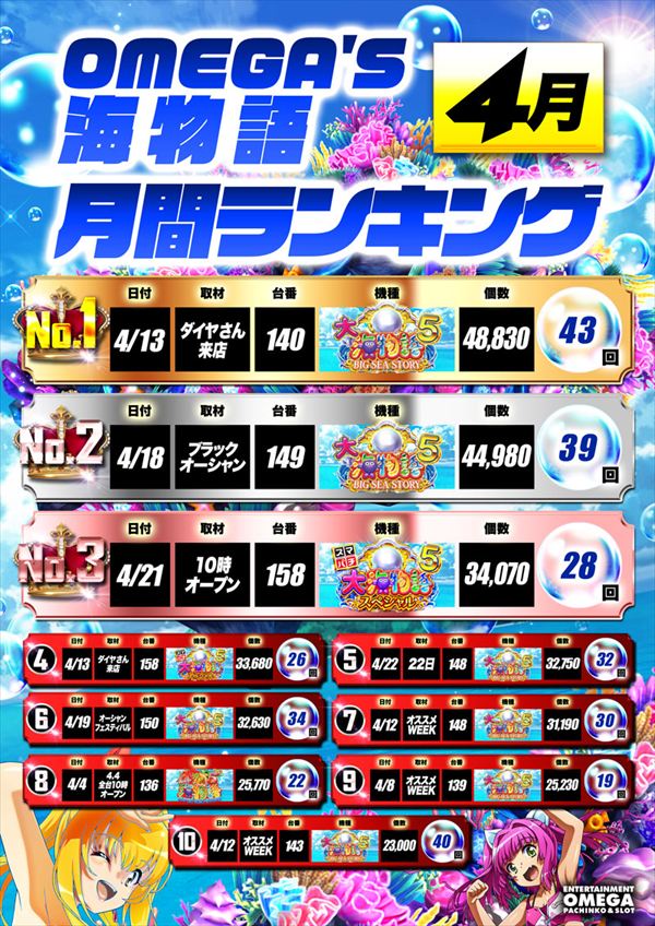 エンターテイメントオメガ野々市ホワイトバードの最新情報画像