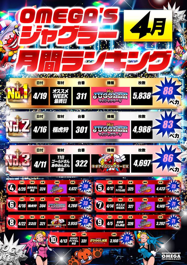 エンターテイメントオメガ野々市ホワイトバードの最新情報画像