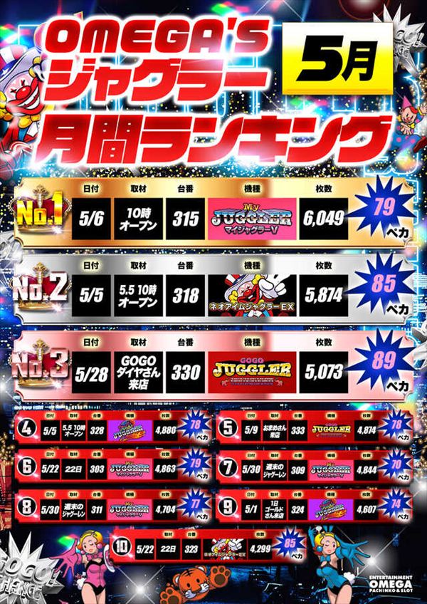 エンターテイメントオメガ野々市ホワイトバードの最新情報画像