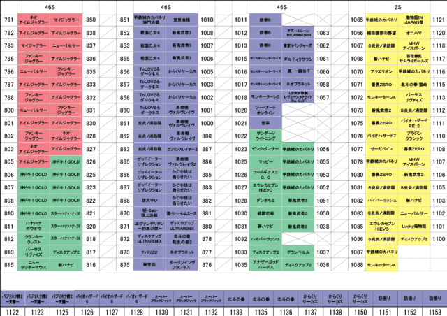 クァトロブーム鹿島の最新情報画像