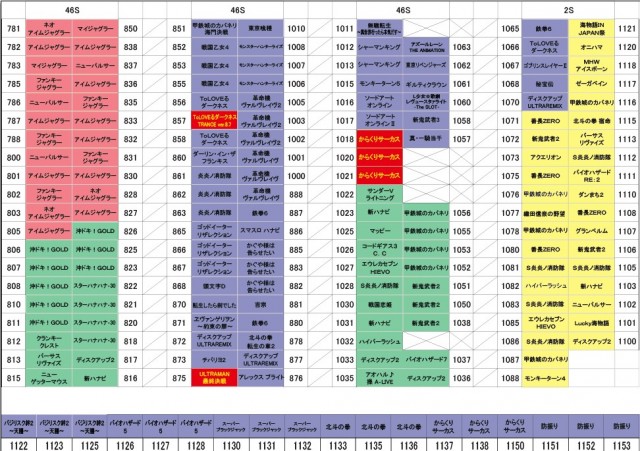クァトロブーム鹿島の最新情報画像
