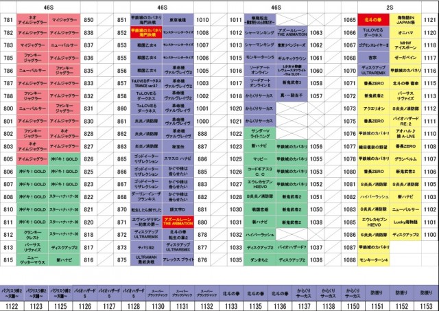 クァトロブーム鹿島の最新情報画像