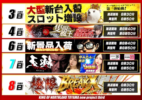 キングオブノースランドの最新情報画像