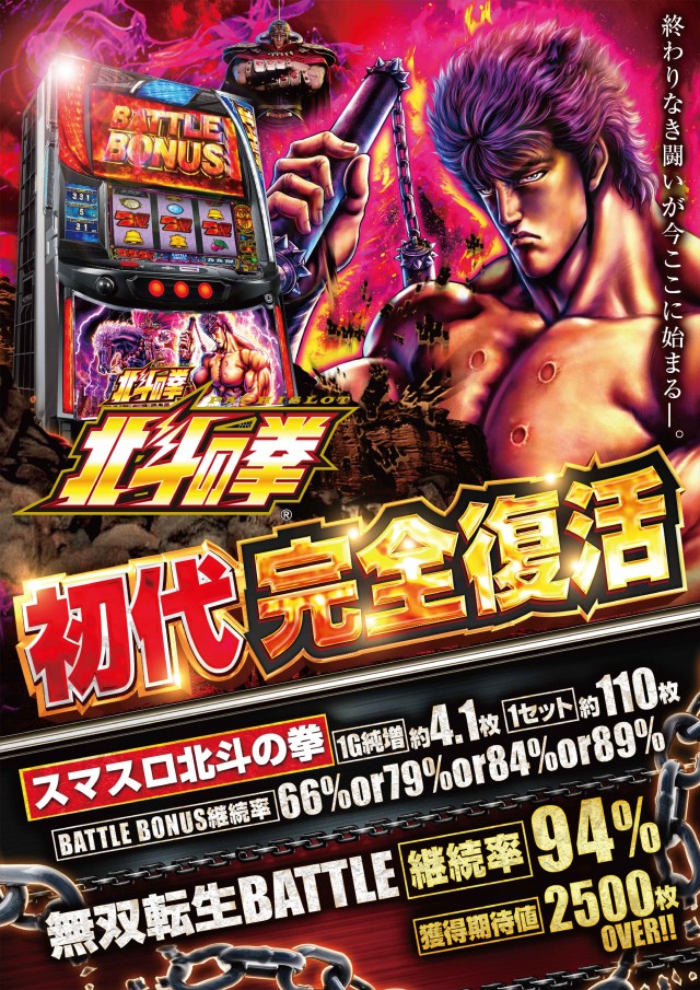 ヤマトⅡの最新情報画像