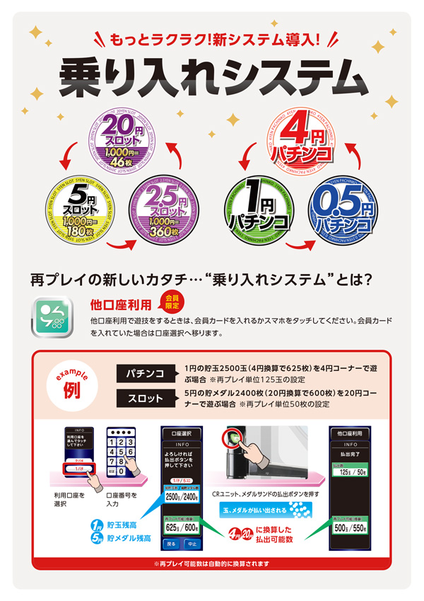 ノースランド山室店の最新情報画像