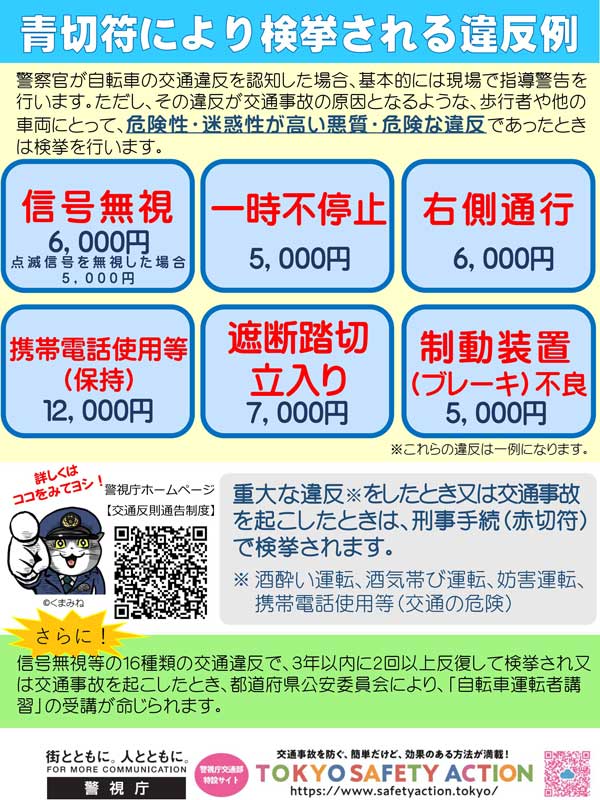 MGM国領店の最新情報画像