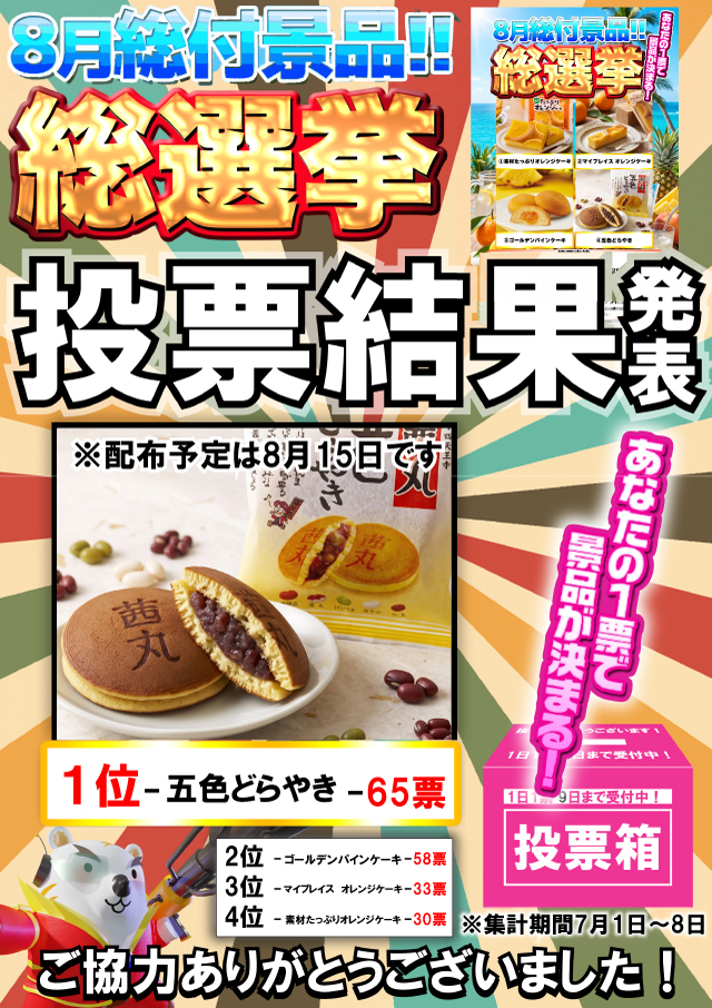 ハイパーノースランド豊田店の最新情報画像
