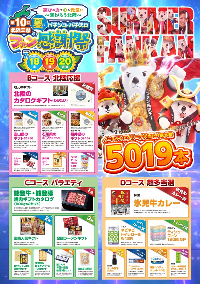 ハイパーノースランド豊田店の最新情報画像