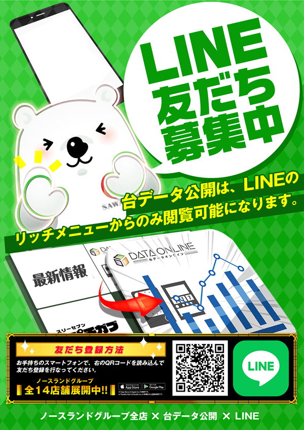 キングオブノースランド吉久店の最新情報画像