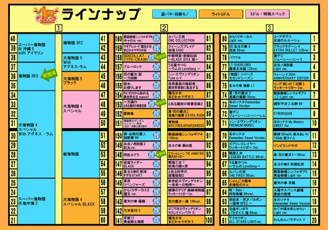 タイヨーネオ高岡店の最新情報画像