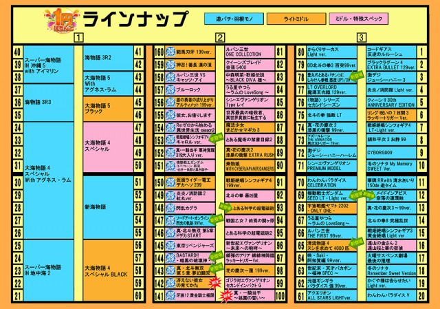 タイヨーネオ高岡店の最新情報画像