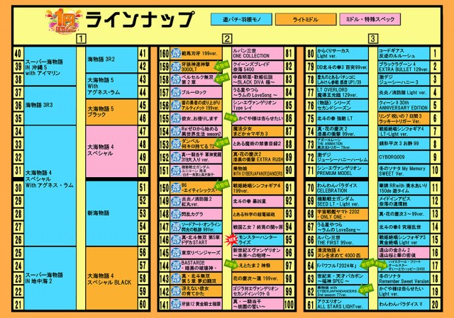 タイヨーネオ高岡店の最新情報画像
