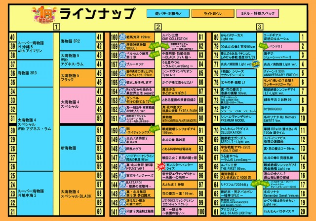 タイヨーネオ高岡店の最新情報画像