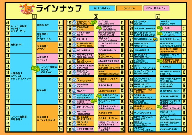 タイヨーネオ高岡店の最新情報画像