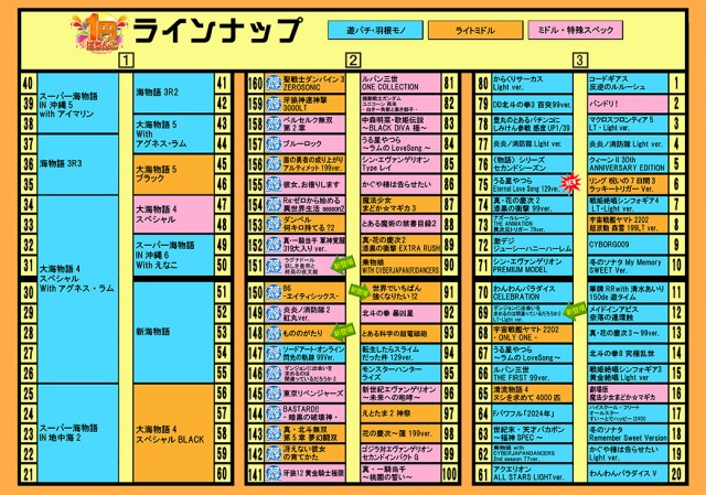タイヨーネオ高岡店の最新情報画像