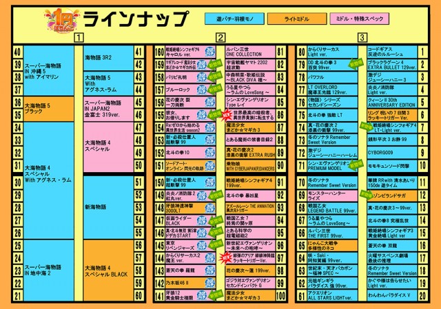 タイヨーネオ高岡店の最新情報画像