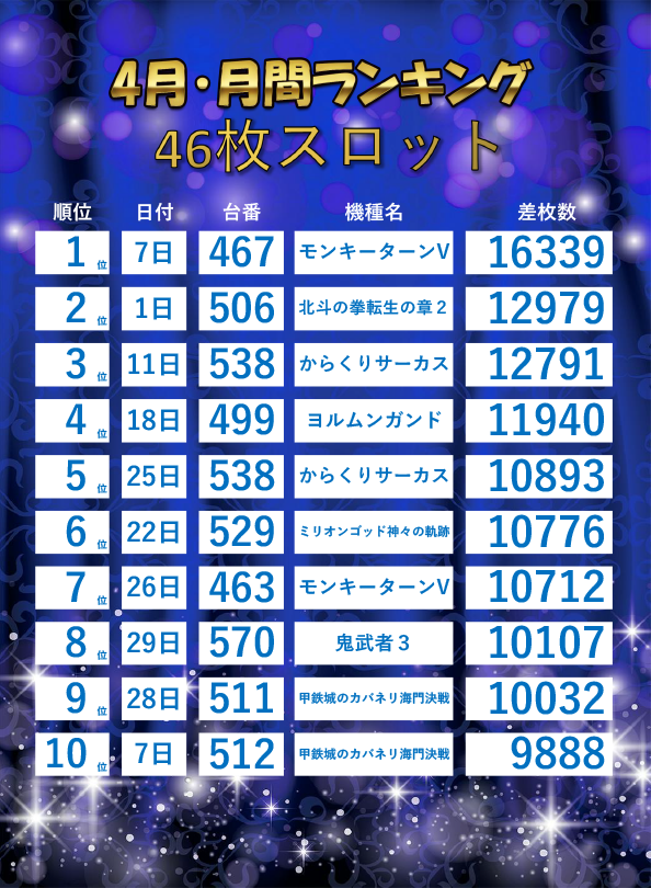 ジャラン魚津店の最新情報画像