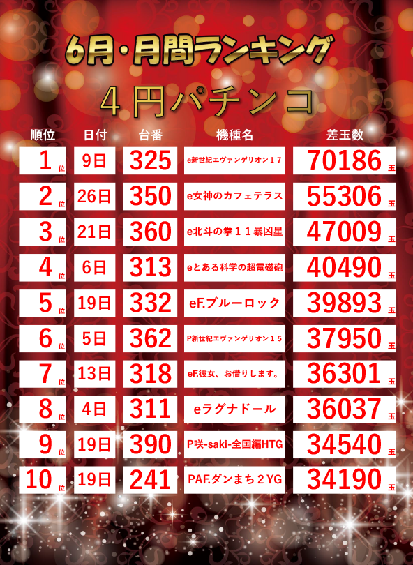 ジャラン魚津店の最新情報画像