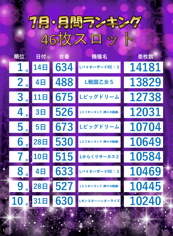ジャラン魚津店の最新情報画像