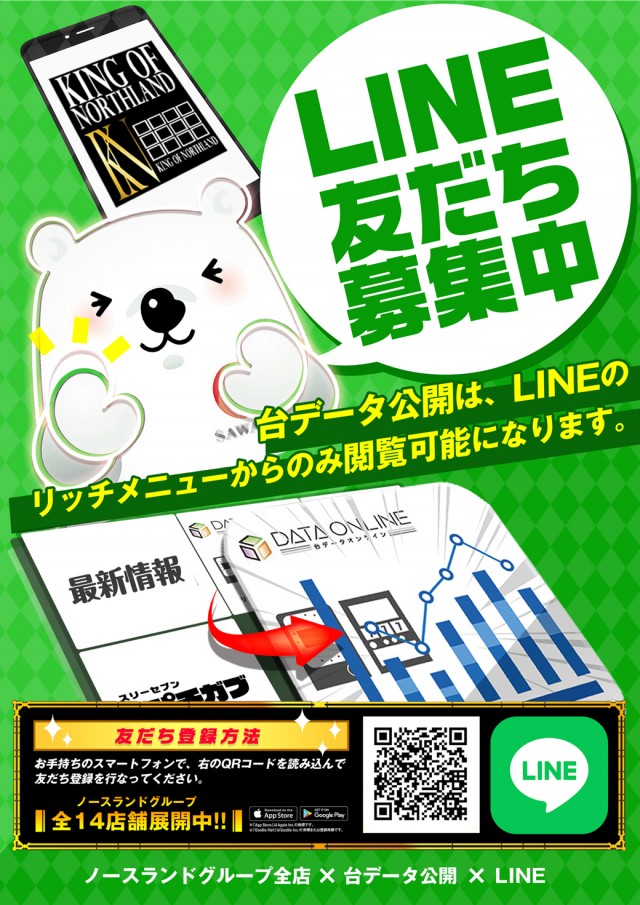 キングオブノースランド魚津店の最新情報画像