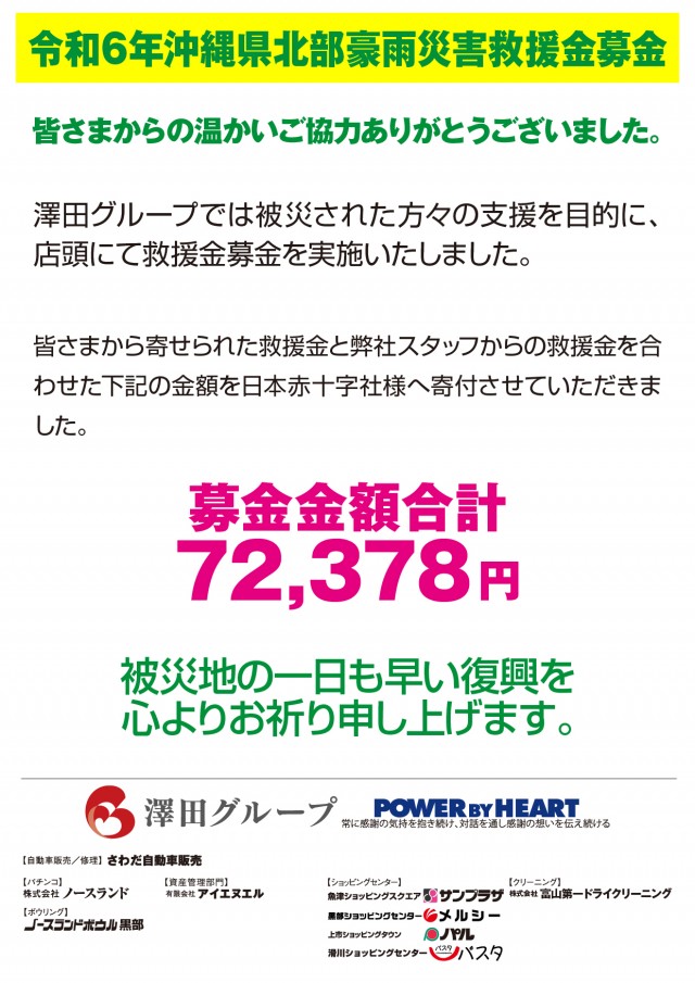 キングオブノースランド黒部店の最新情報画像