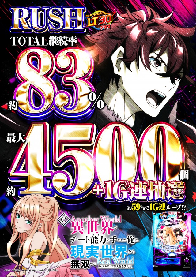 オールインの最新情報画像