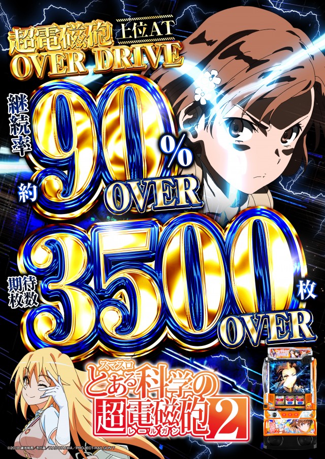 オールインの最新情報画像