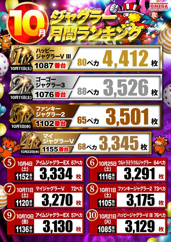 エンターテイメントオメガ舞屋の最新情報画像