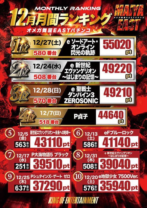 エンターテイメントオメガ舞屋の最新情報画像