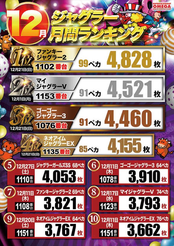 エンターテイメントオメガ舞屋の最新情報画像