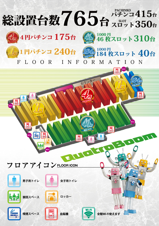 クァトロブーム開発の最新情報画像