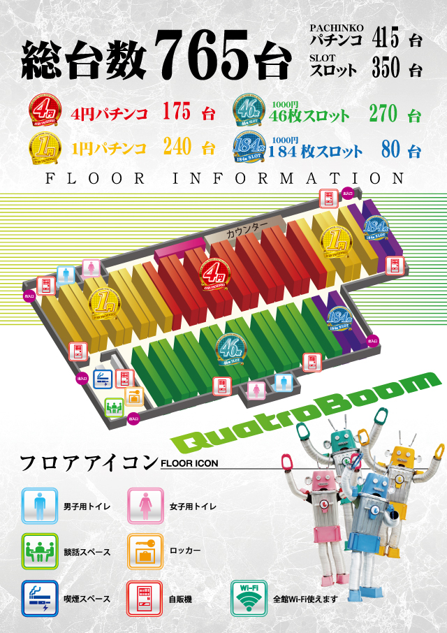 クァトロブーム開発の最新情報画像