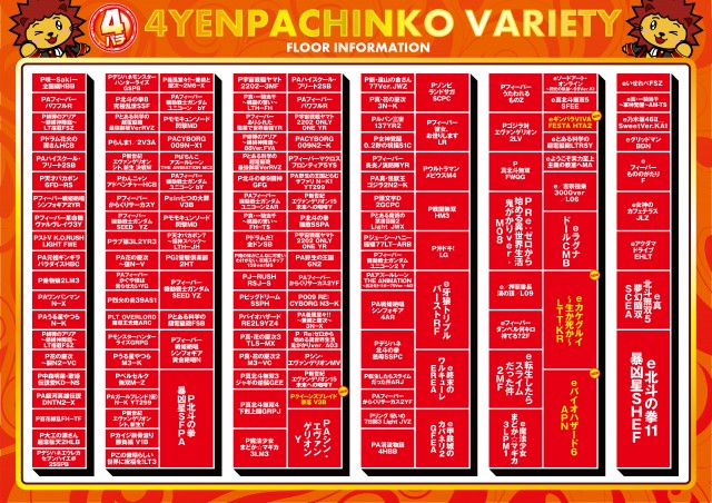 ザ・ジャングル1000の最新情報画像