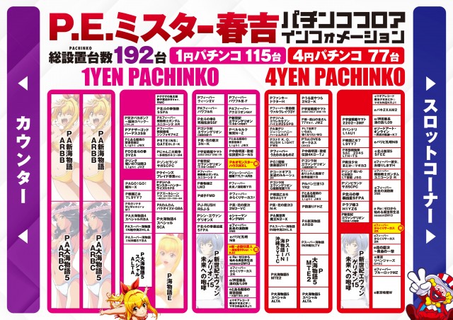 ミスター春吉の最新情報画像