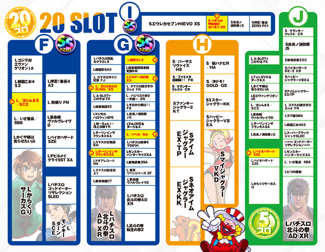 ミスター春吉の最新情報画像