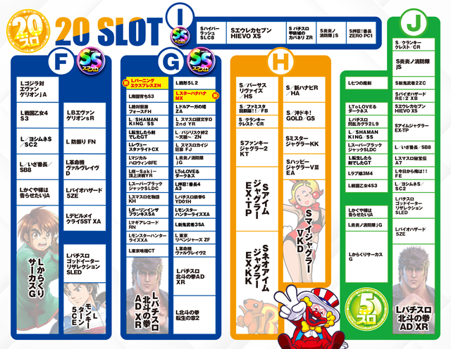 ミスター春吉の最新情報画像