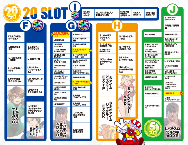 ミスター春吉の最新情報画像