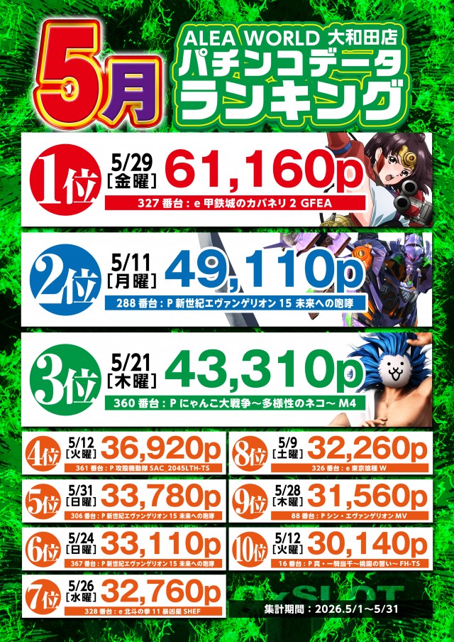 ALEA WORLD 大和田店の最新情報画像