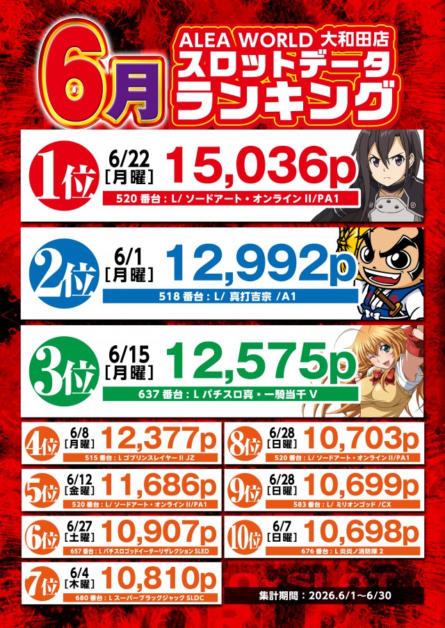 ALEA WORLD 大和田店の最新情報画像